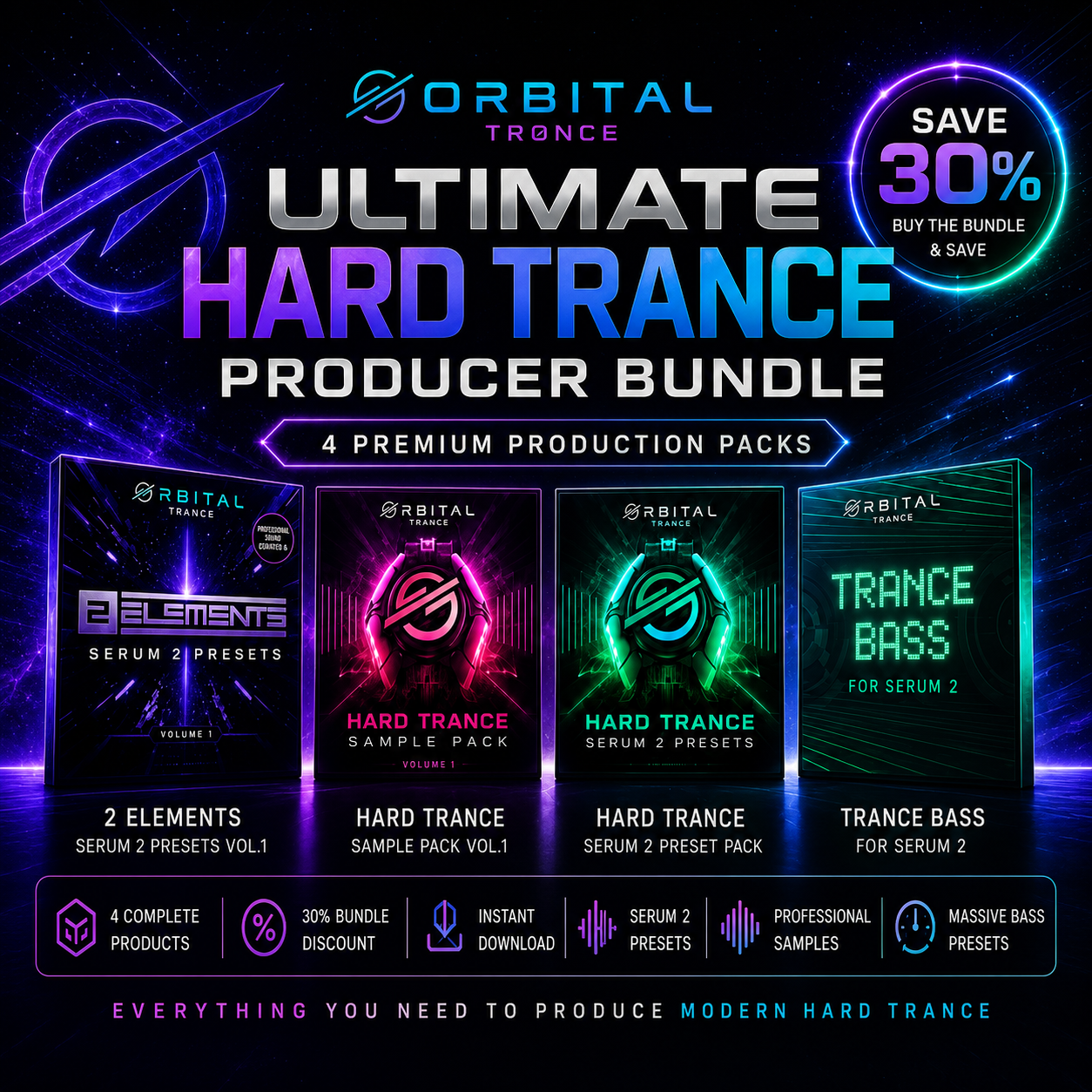 Ultimate Hard Trance Producer Bundle 30% Off